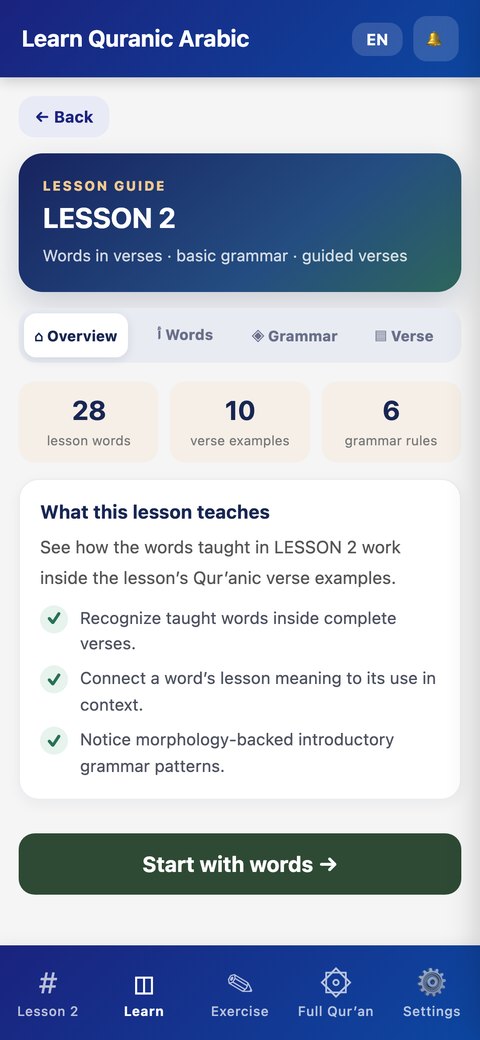 Lesson guide screen
